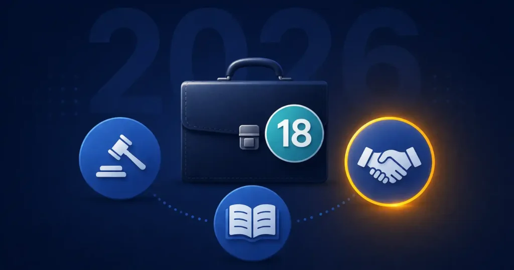 2026 Texas broker CE requirements showing 18 hours with Broker Responsibility course highlighted