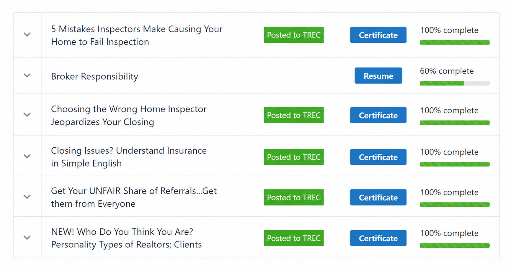 Texas real estate CE course progress and instant TREC credit posting confirmation